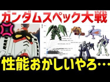 【ガンダムUCエンゲージ】『メッサーガシャ200連❗️』【ガンダムUCE】