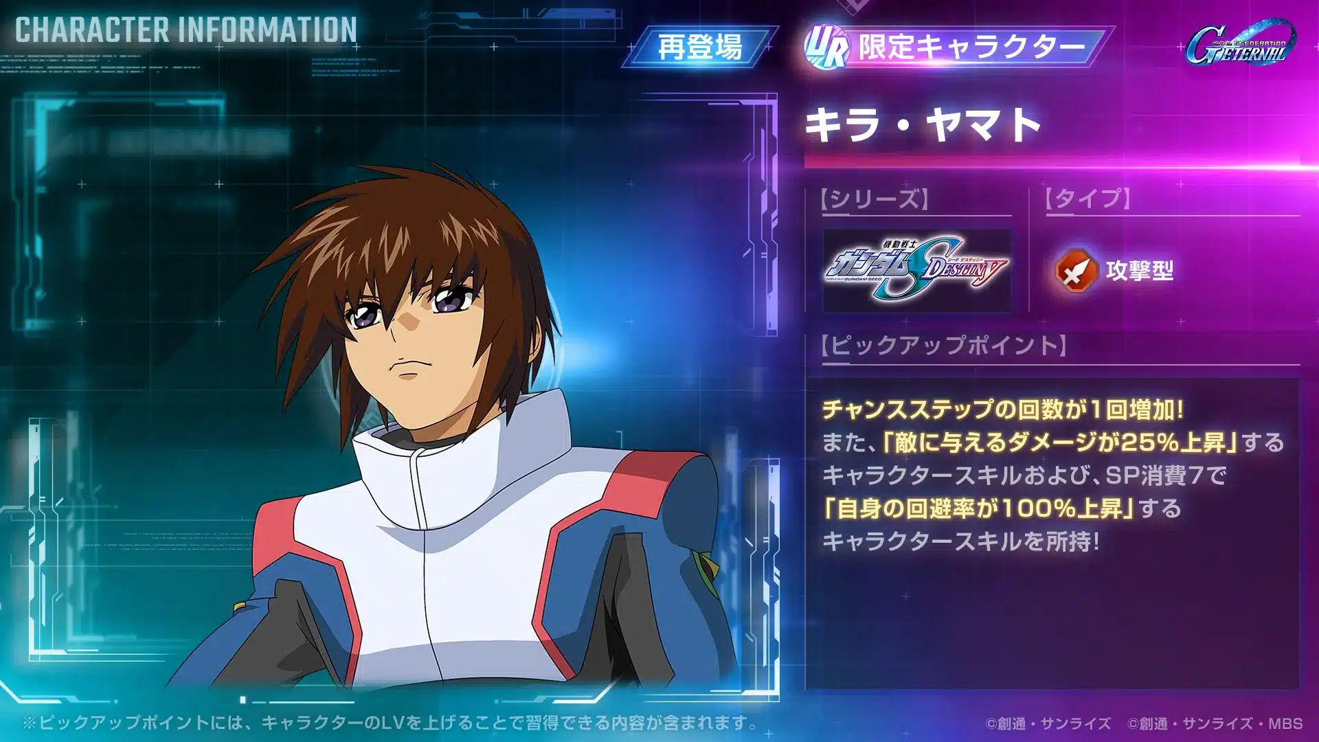 UR キラ・ヤマト