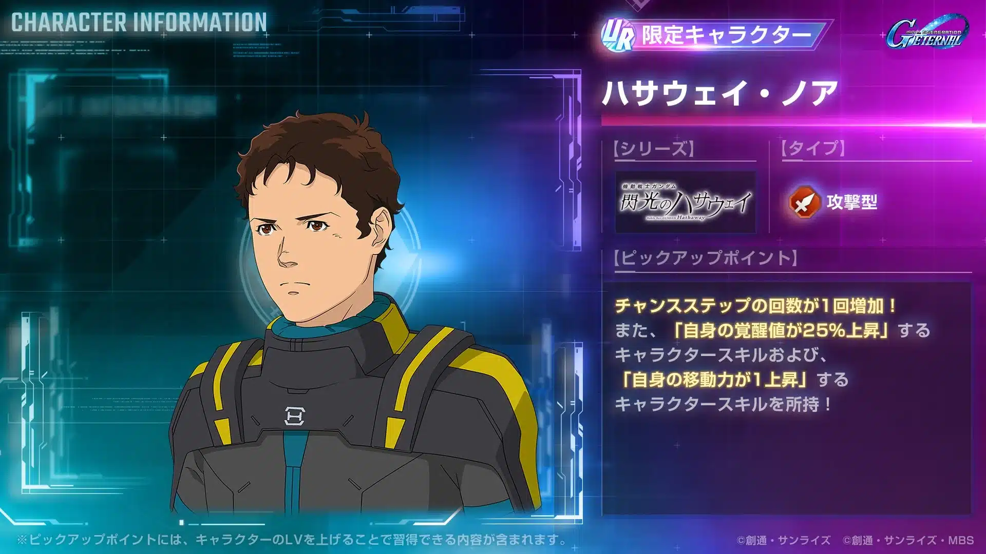 UR ハサウェイ・ノア