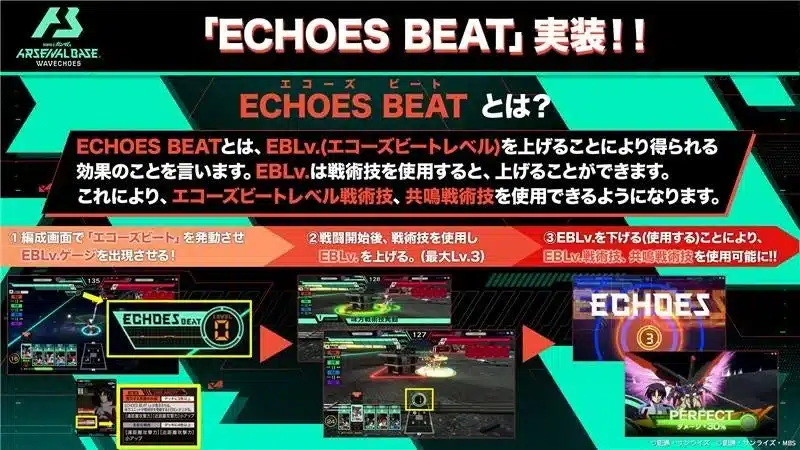 新要素【ECHOES BEAT/共鳴戦術技(ECHOES BEAT SP)】