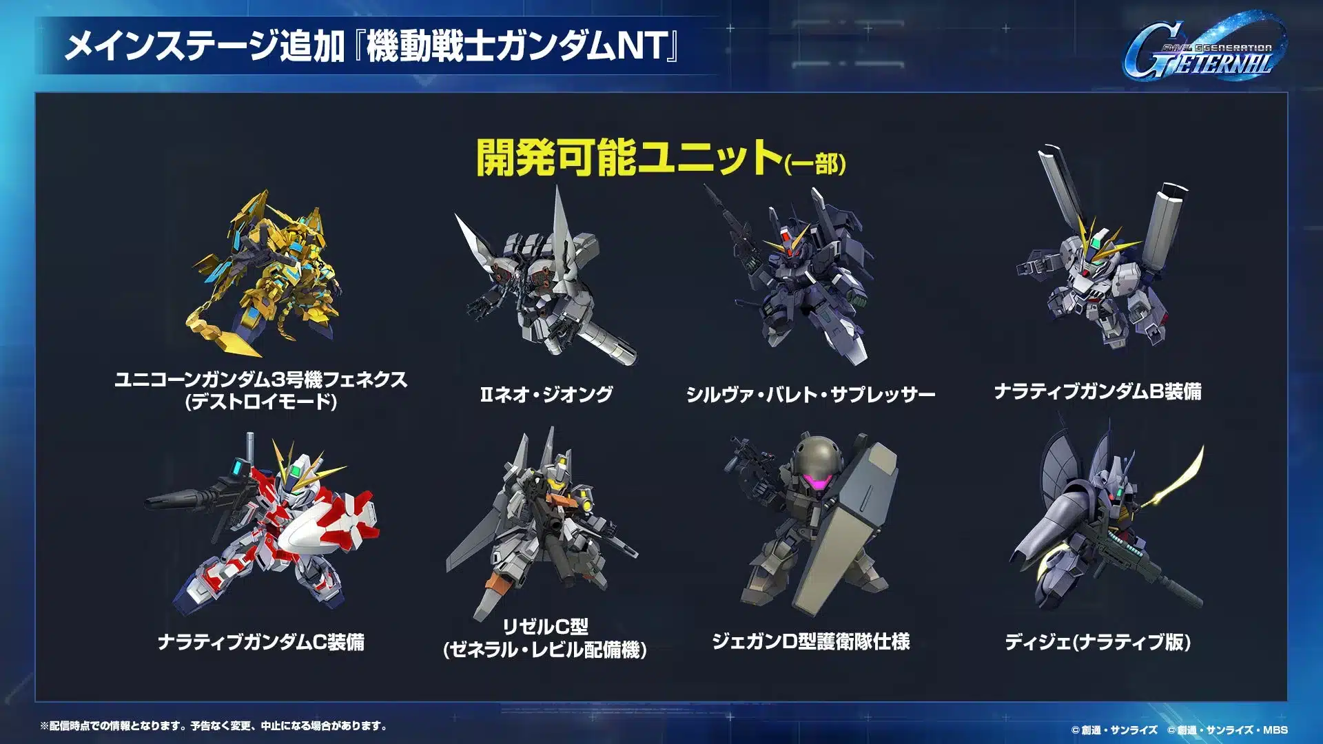 機動戦士ガンダムNT開発可能ユニット