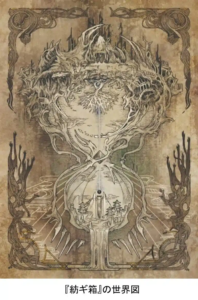 紡ギ箱の世界図