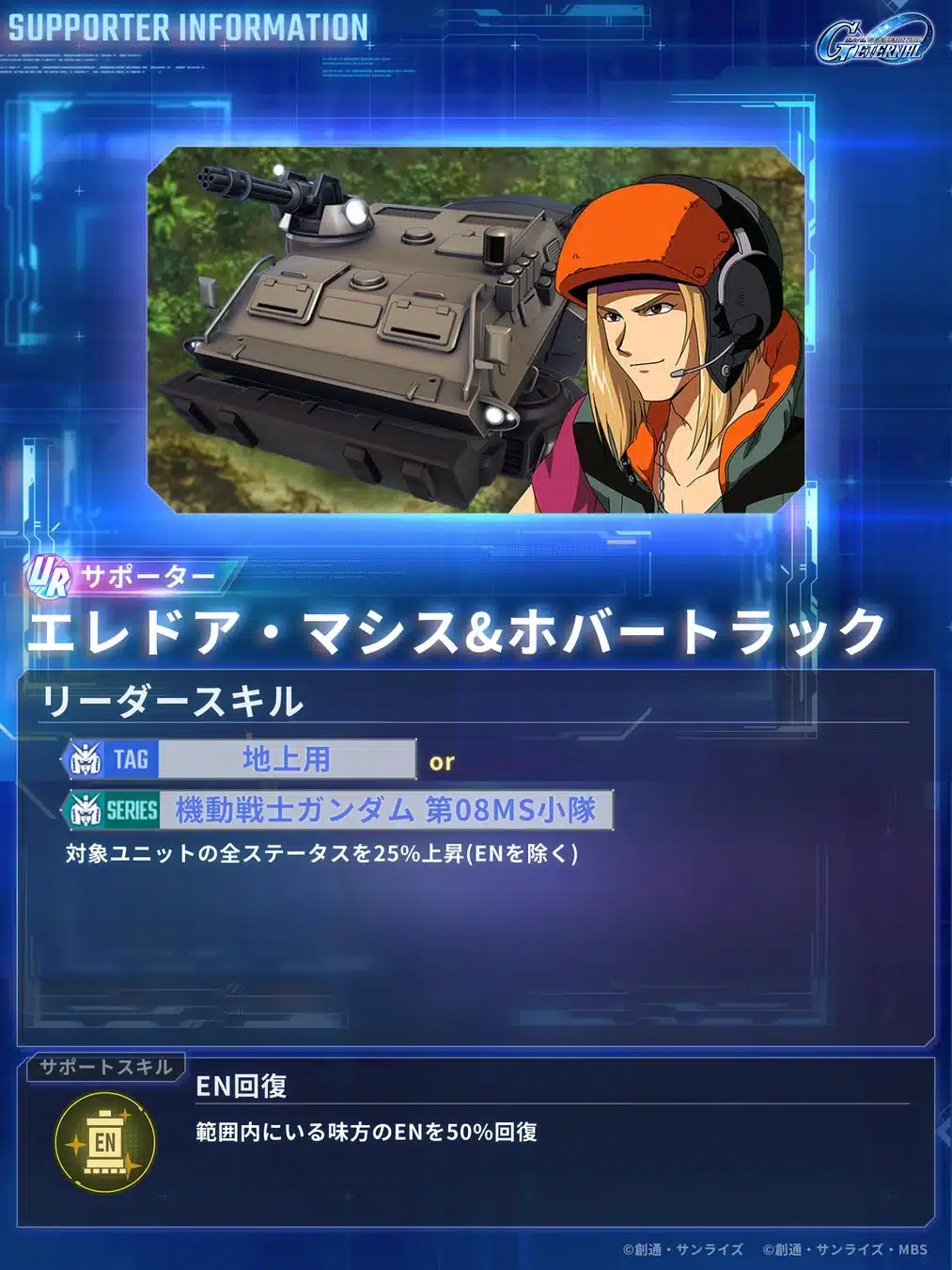 エレドア・マシス＆ホバートラック サポーター情報