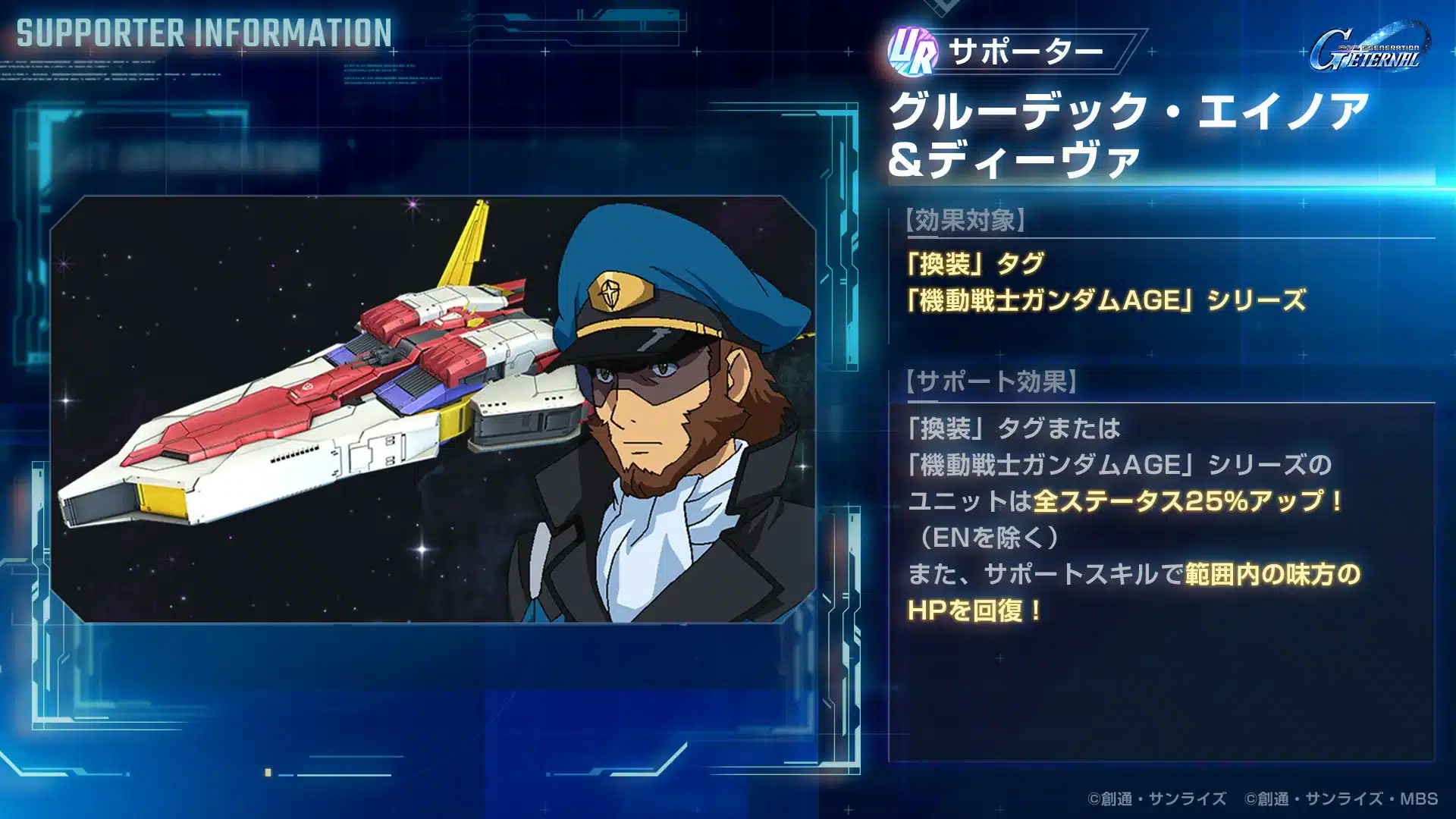 UR グルーデック・エイノア &ディーヴァ