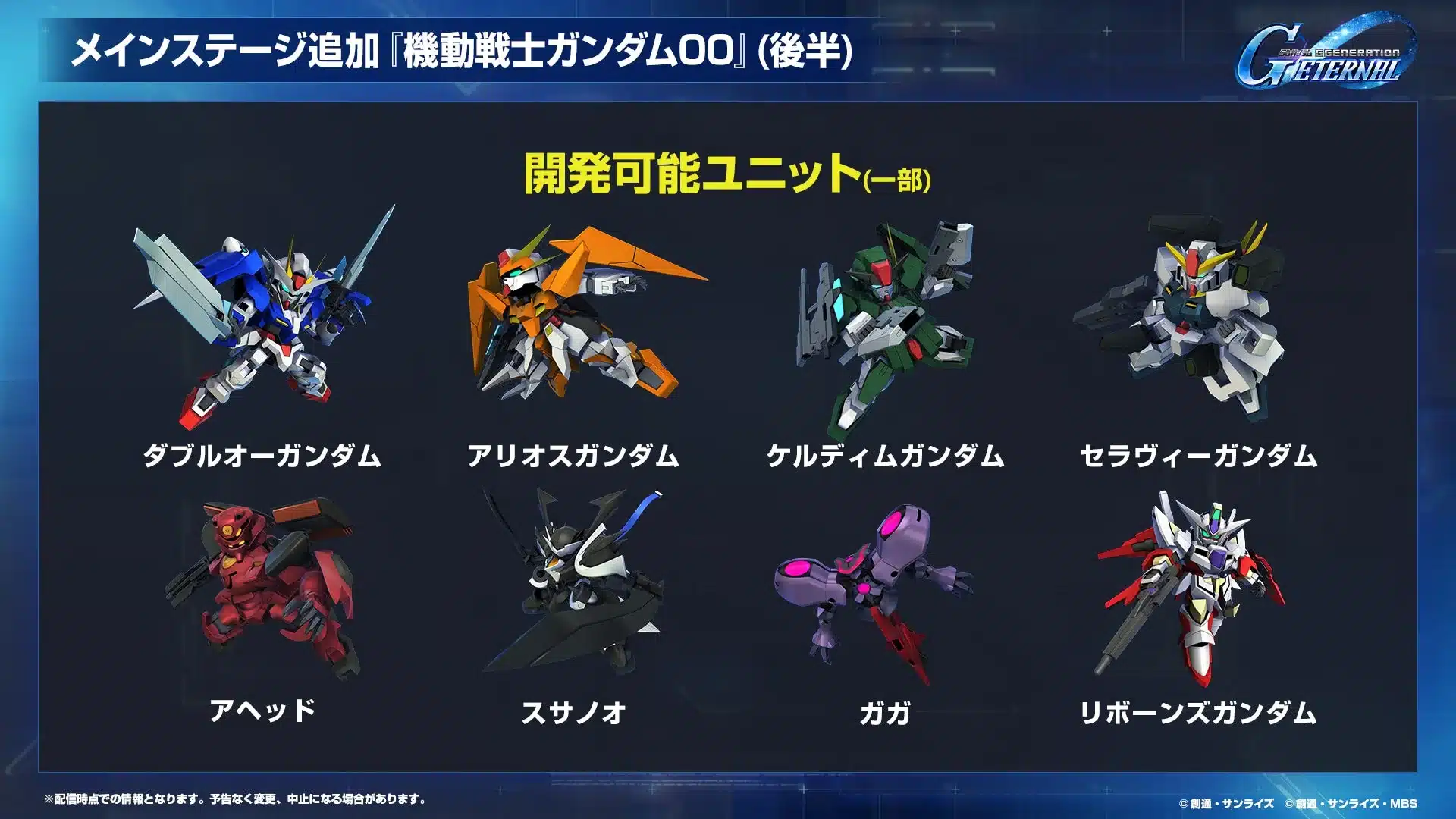 機動戦士ガンダムOO開発可能ユニット