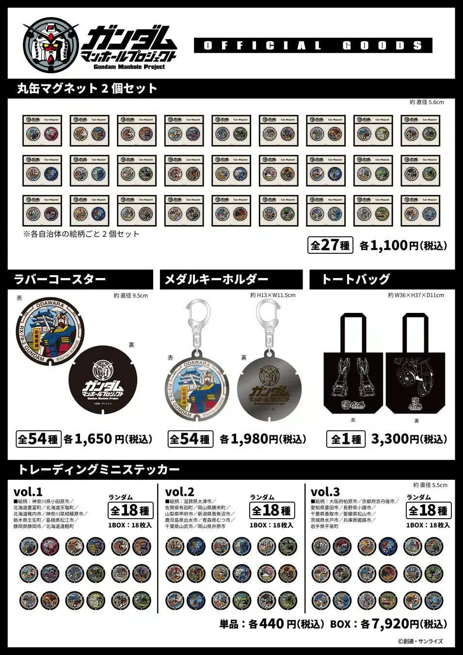 ガンダムマンホールプロジェクト 公式グッズ一覧