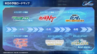 1周年でさらに熱く!『SDガンダム ジージェネレーション エターナル』怒涛のアップデート&豪華キャンペーンで推し活を加速せよ!