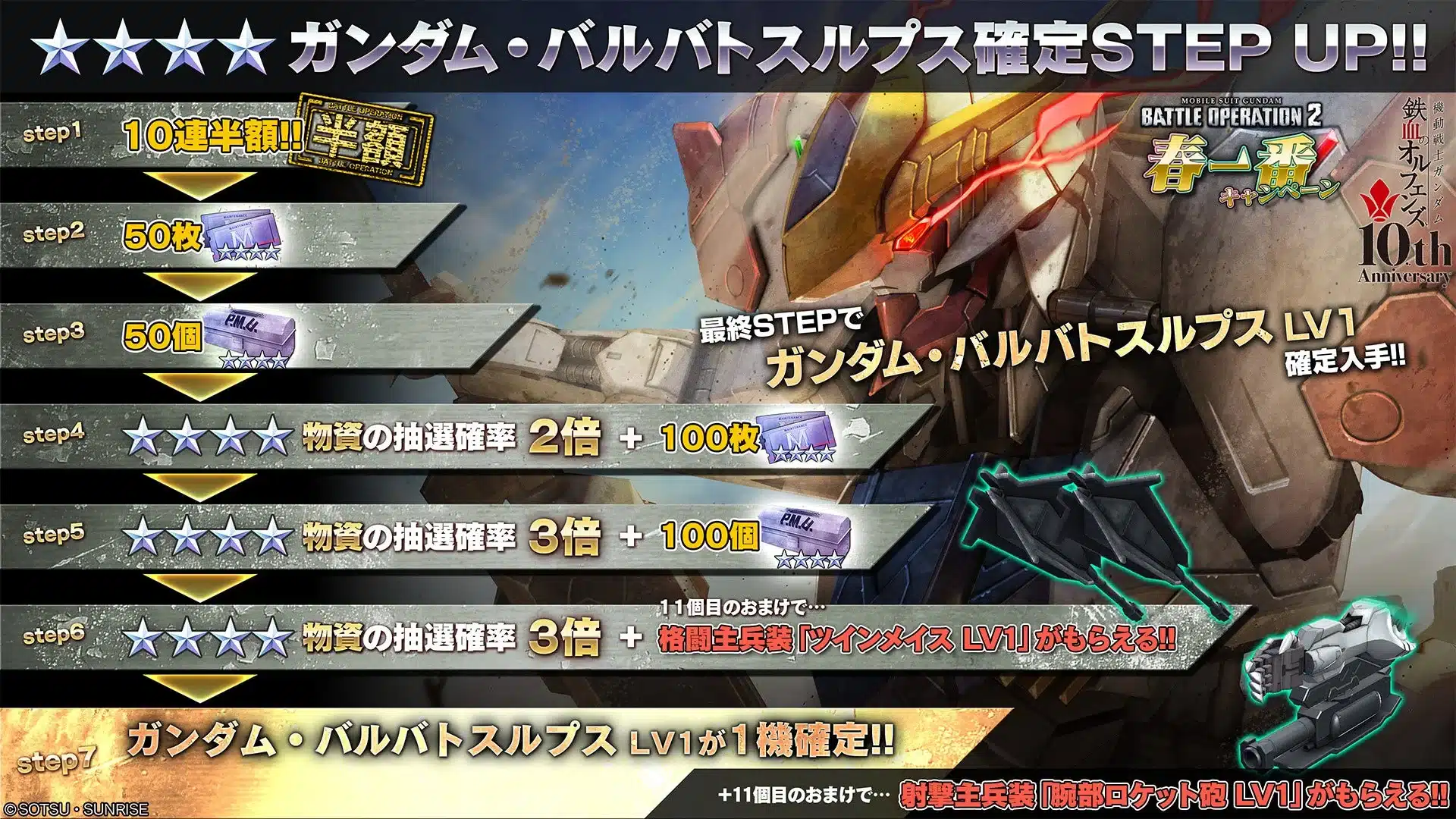 ガンダム・バルバトスルプス確定STEP UP抽選配給