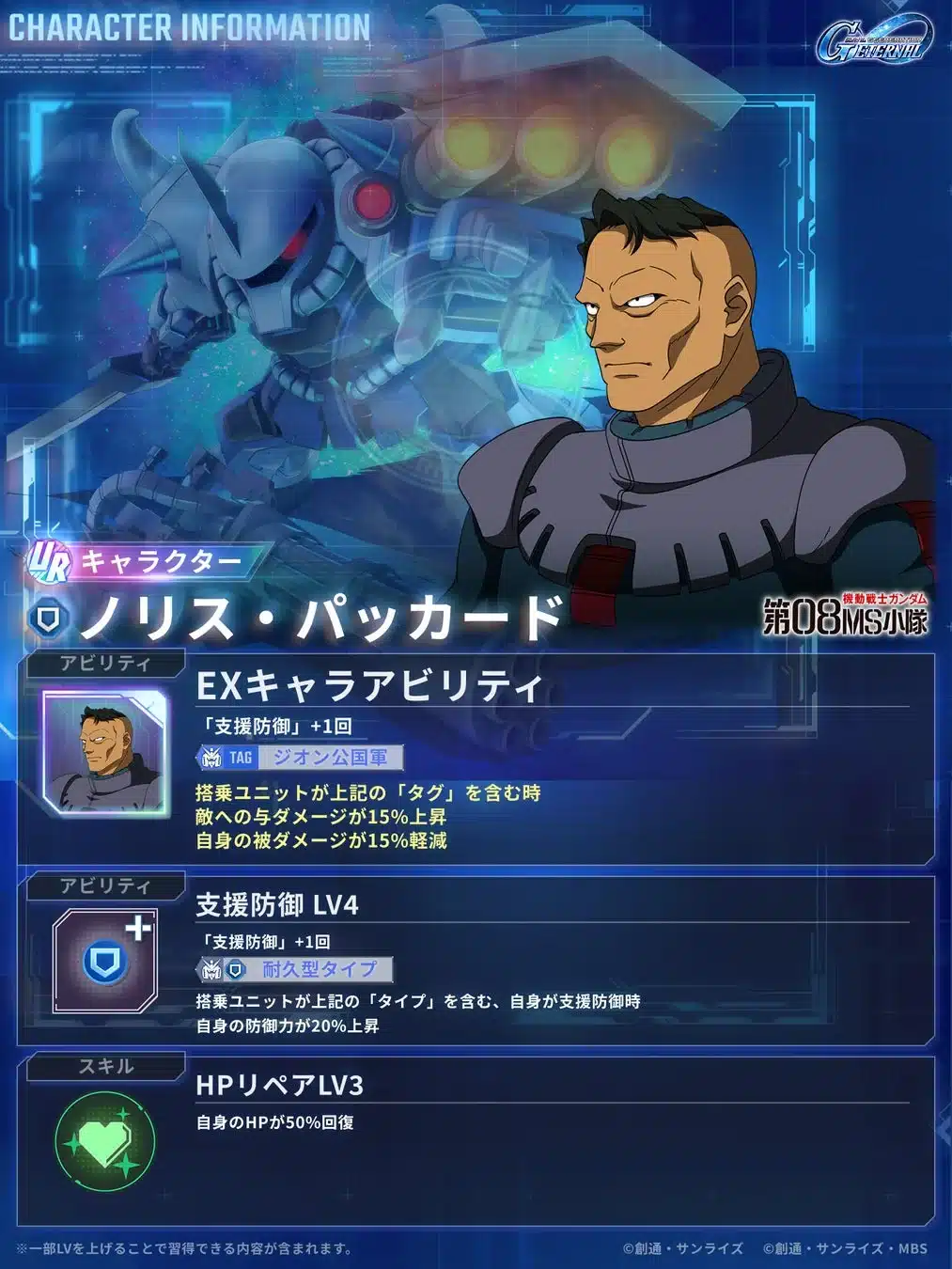 ノリス・パッカード キャラクター情報