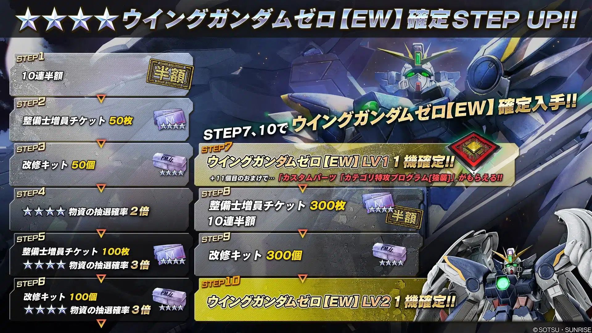 ウイングガンダムゼロ【EW】LV1＆LV2確定STEPUP抽選配給