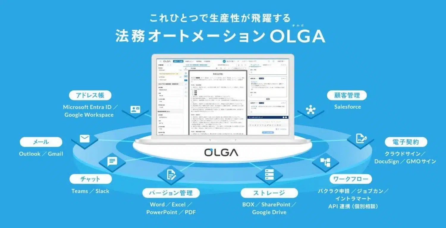 法務オートメーション OLGA 機能連携図