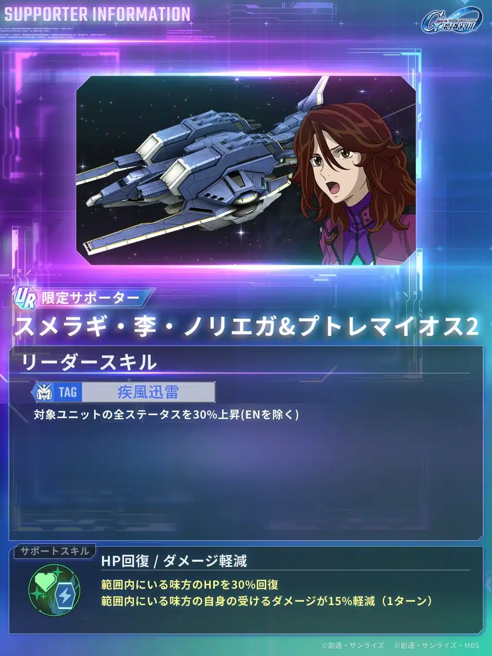 スメラギ・李・ノリエガ＆プトレマイオス2