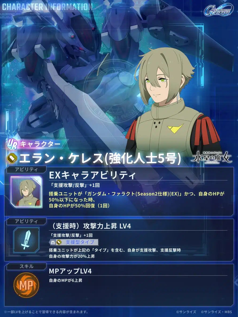 CHARACTER INFORMATION エラン・ケレス (強化人士5号)