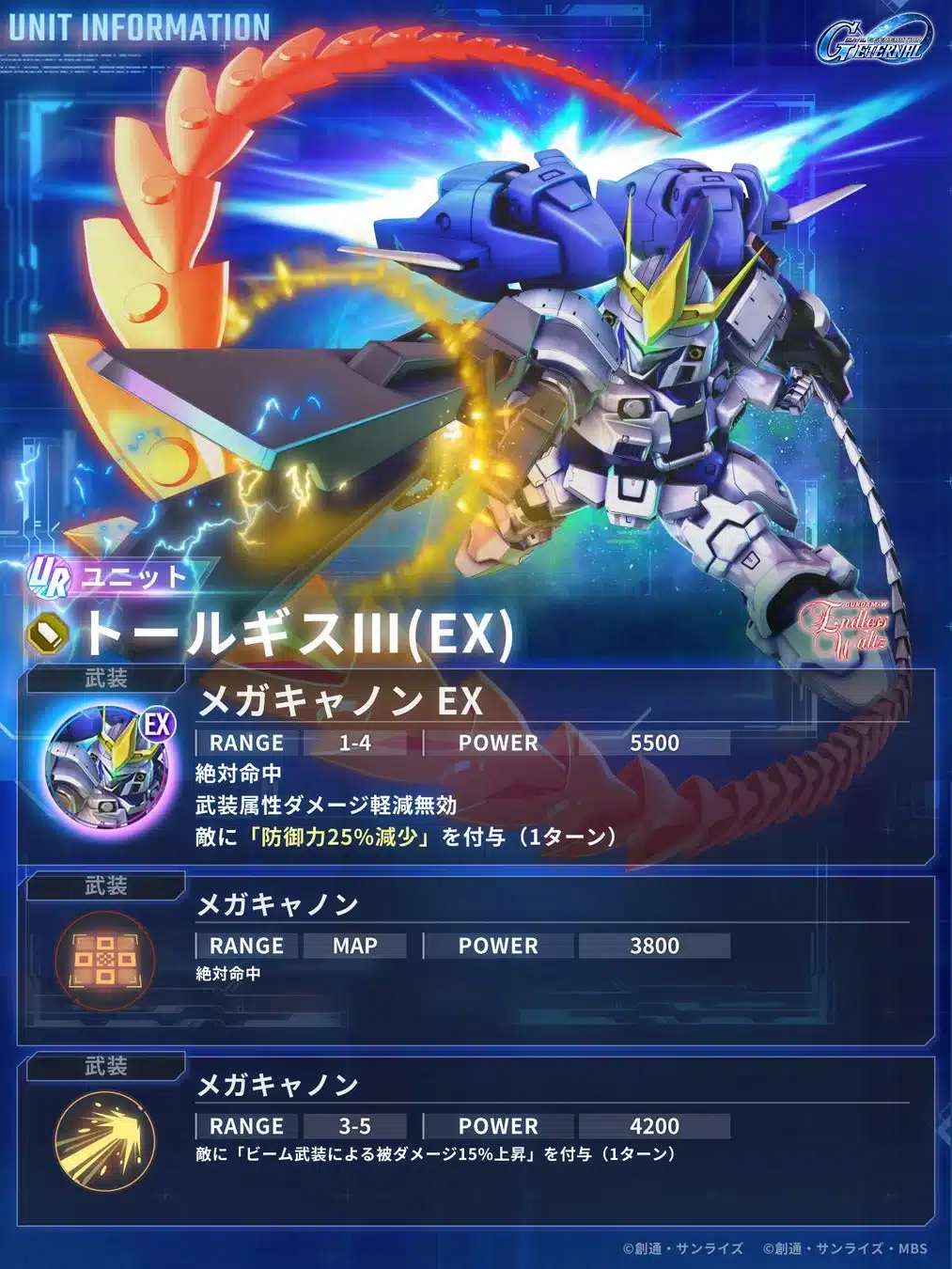 トールギスIII(EX)