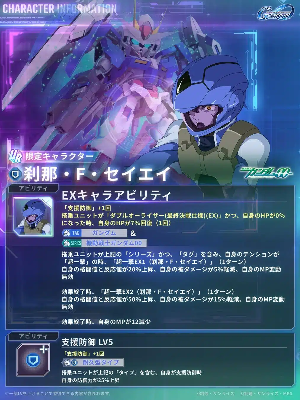 UR 刹那・F・セイエイ キャラクター情報