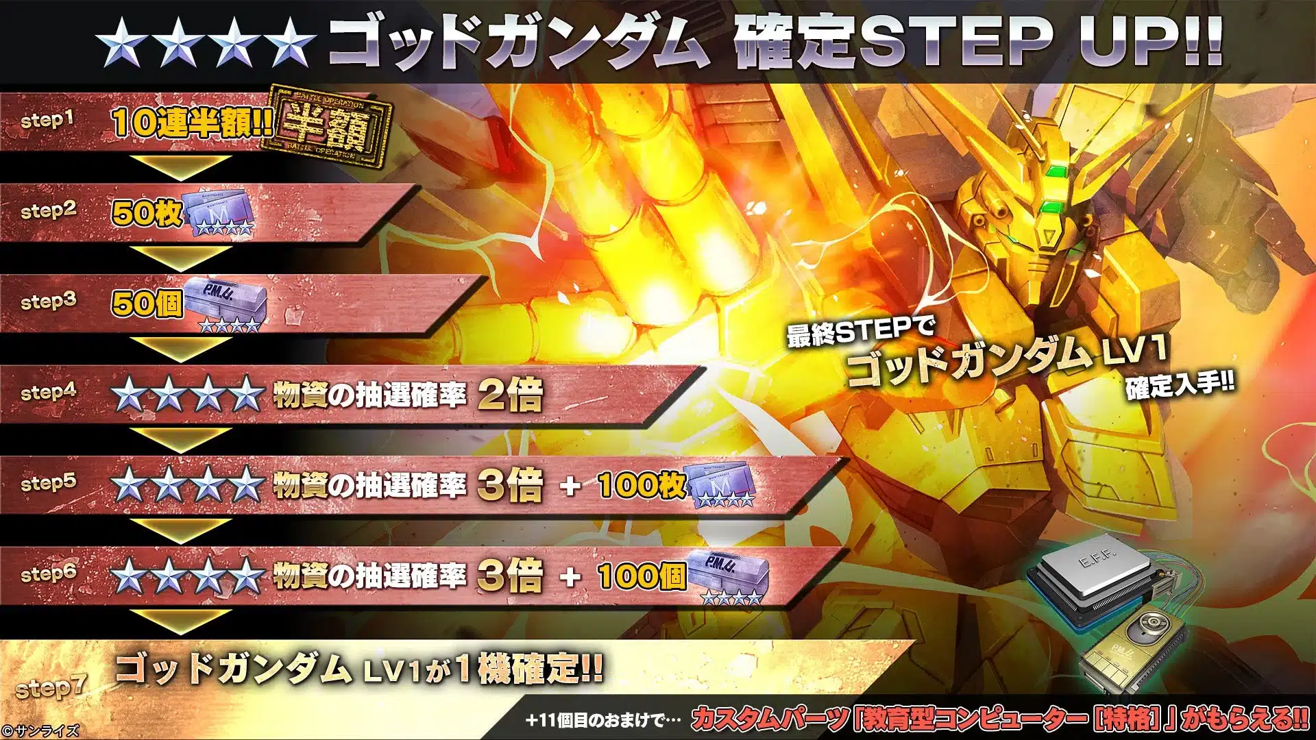 ゴッドガンダム確定STEP UP抽選配給