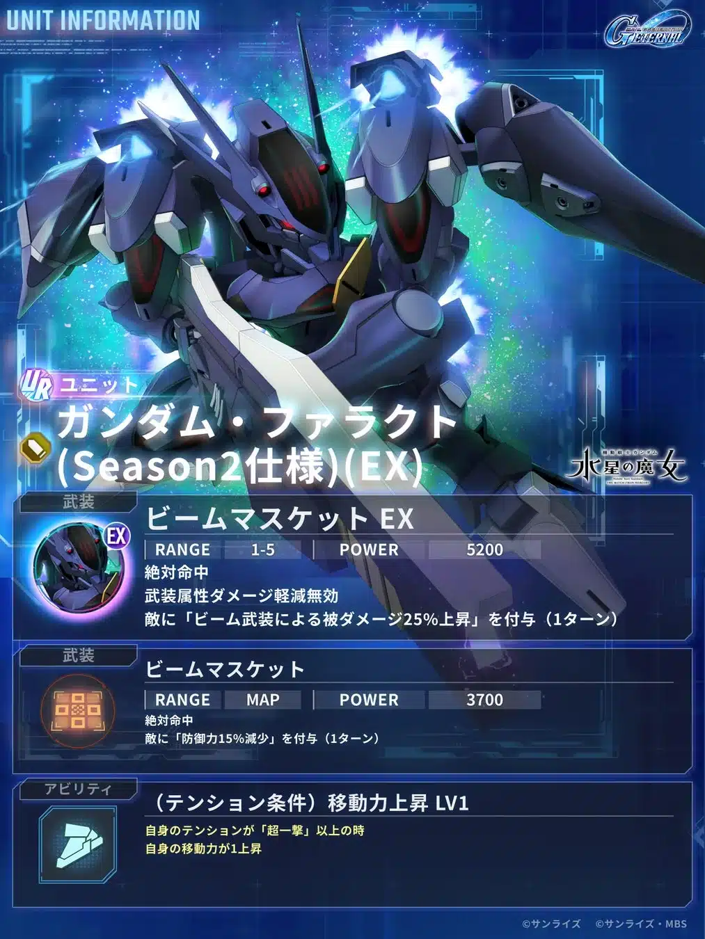 UR ユニット ガンダム・ファラクト (Season2仕様)(EX)