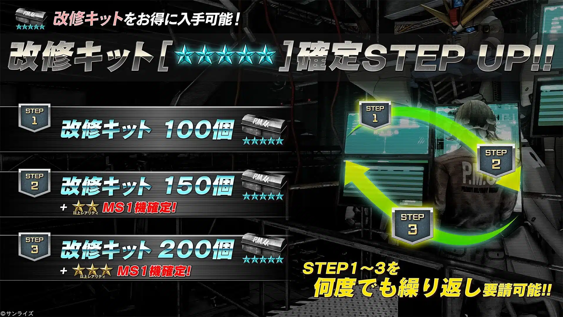 改修キット確定STEP UP