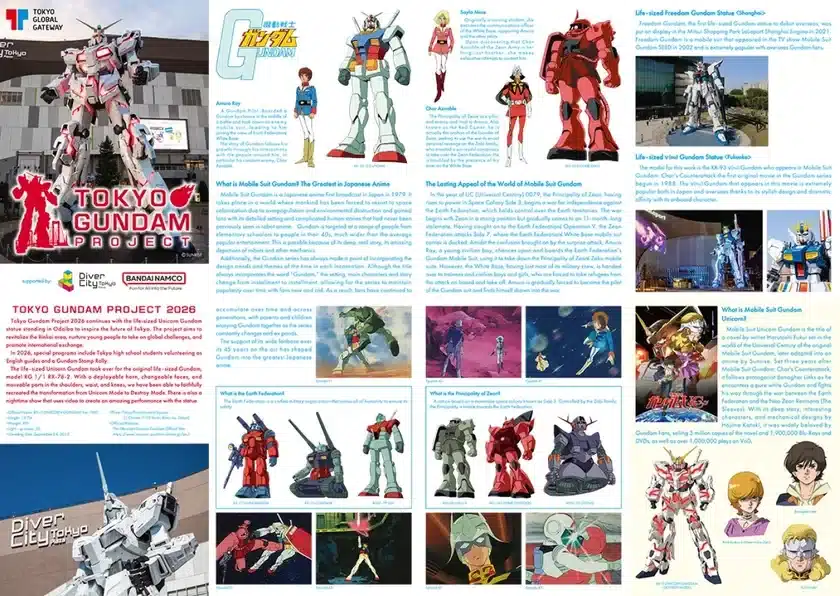 TGP2026 English Guide map(ガンダム面)