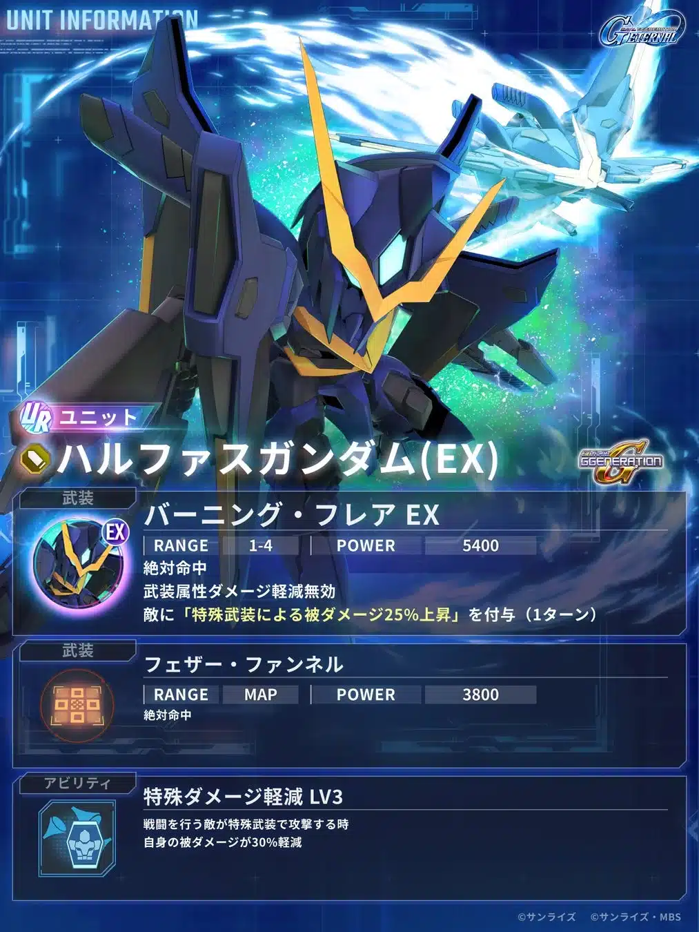 ハルファスガンダム(EX)ユニット情報