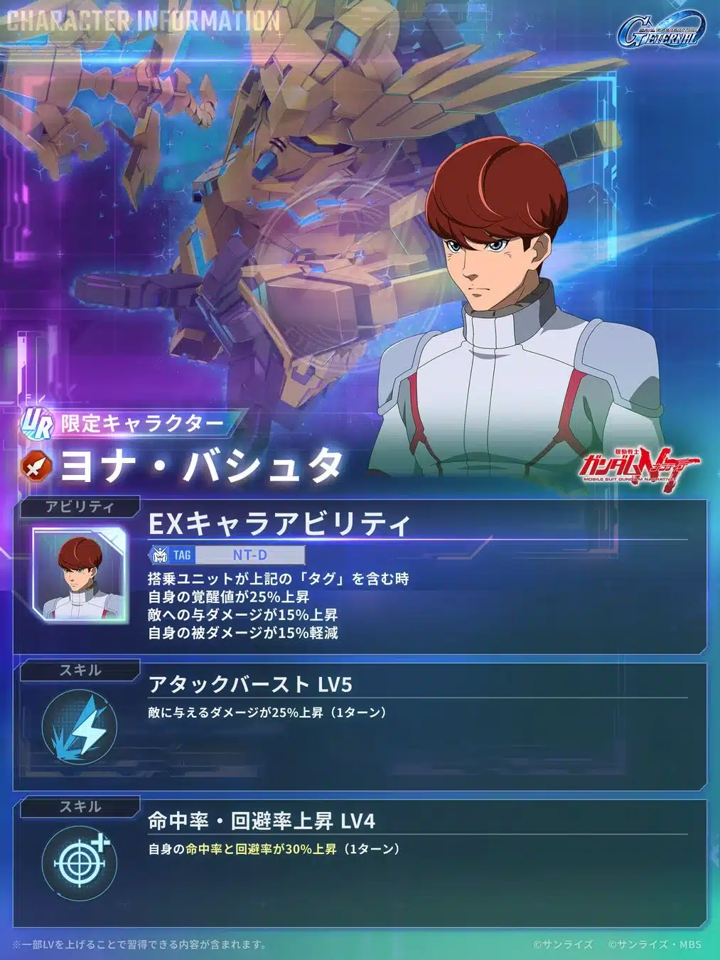 ヨナ・バシュタキャラクター情報