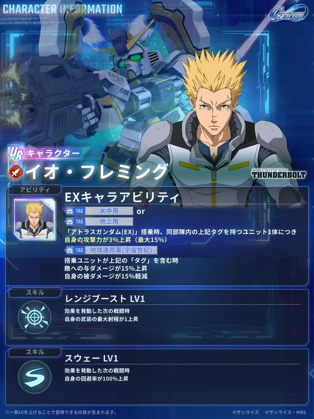 イオ・フレミングキャラクター情報