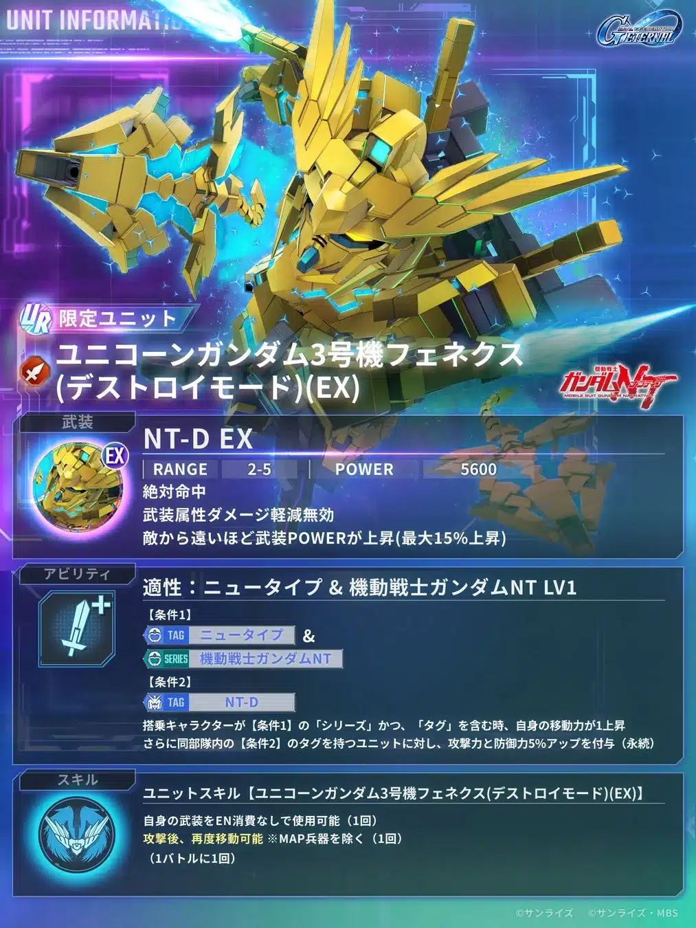 ユニコーンガンダム3号機フェネクス(デストロイモード)(EX)ユニット情報