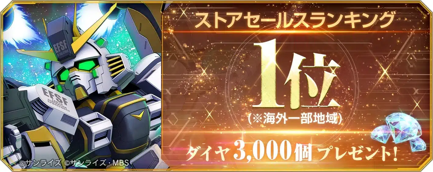 ダイヤ3,000個プレゼント告知