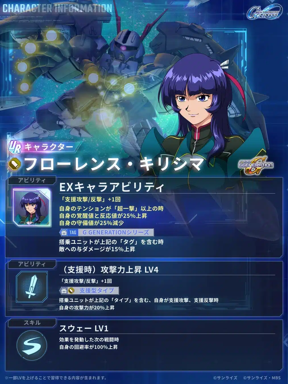 フローレンス・キリシマキャラクター情報