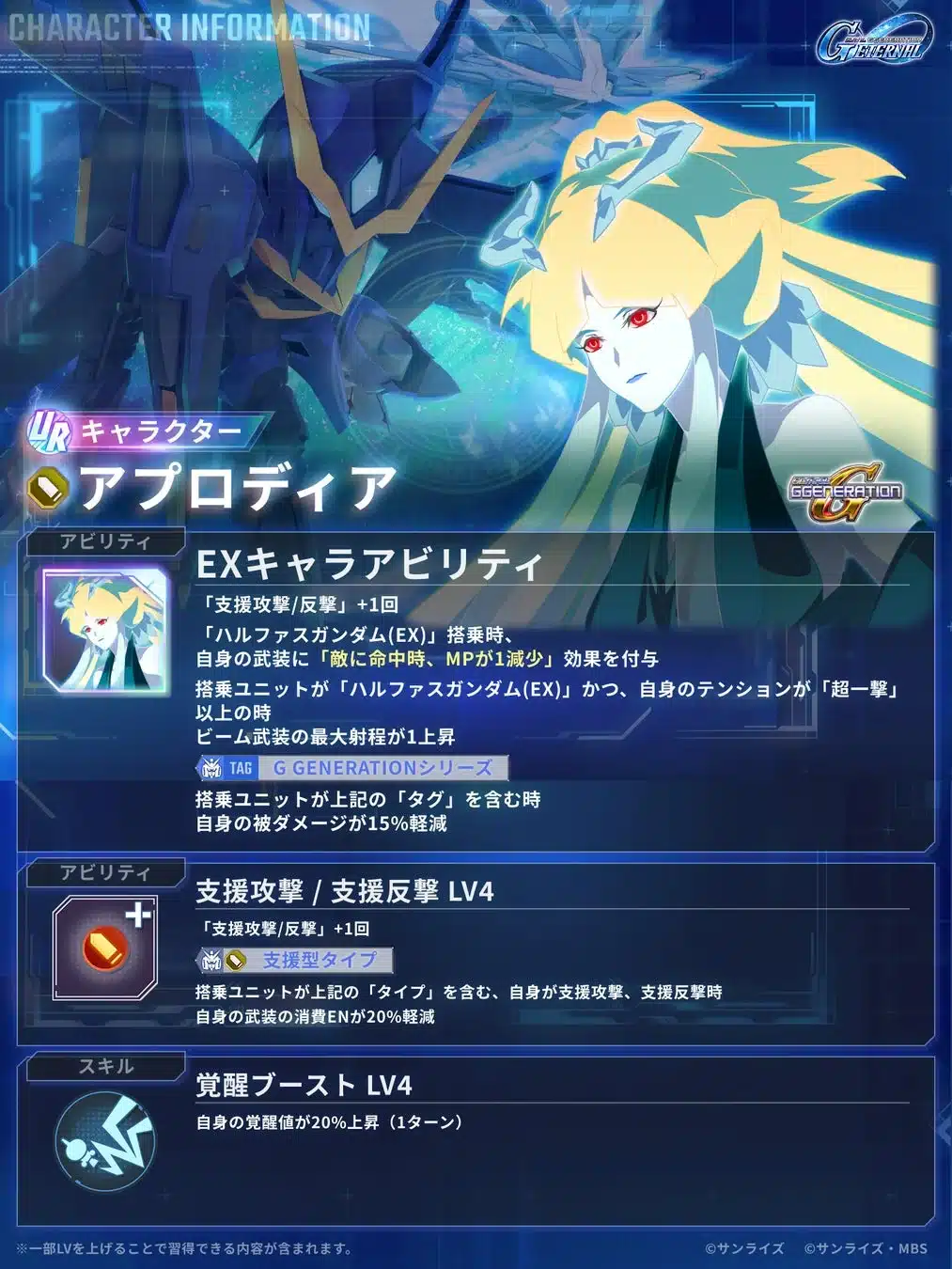 アプロディアキャラクター情報