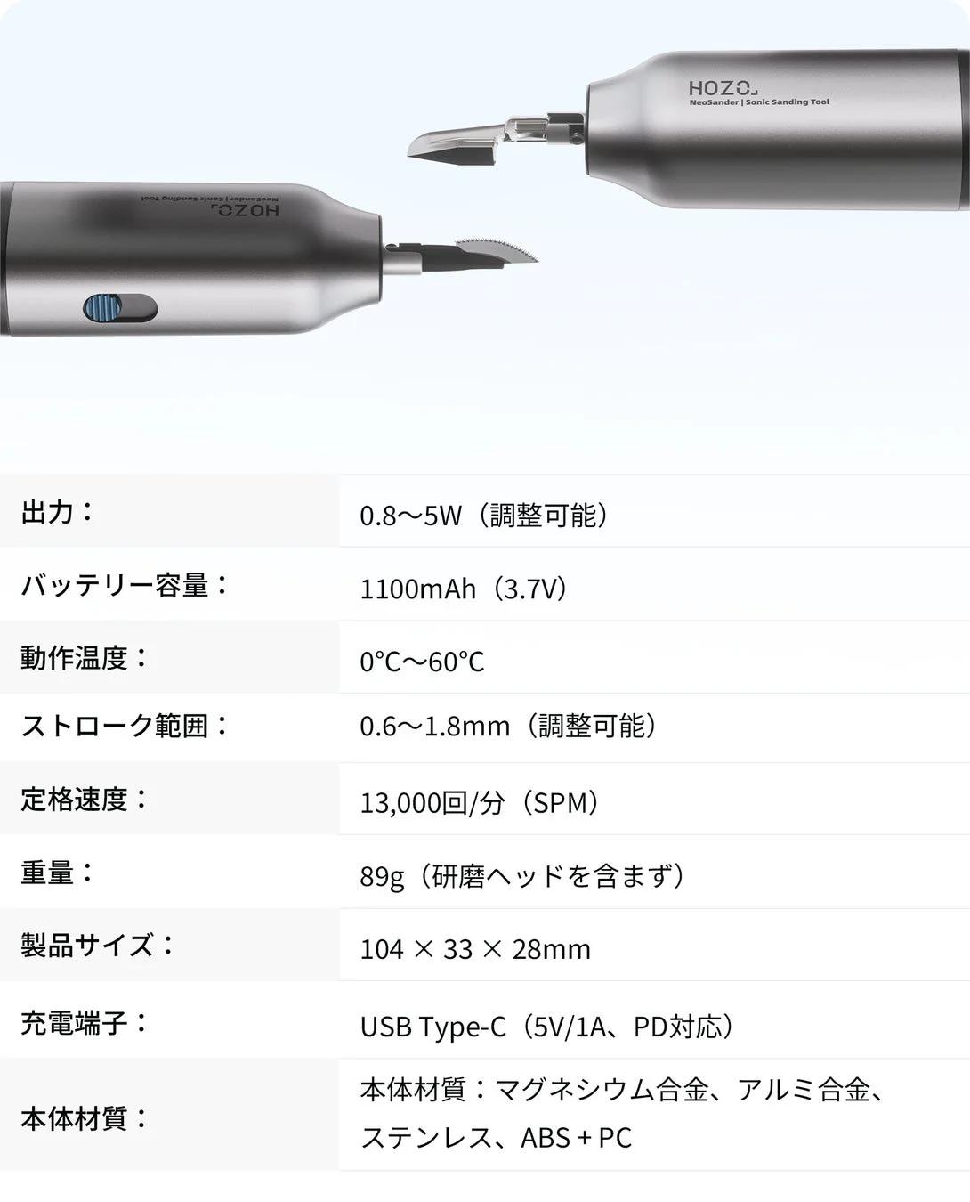 HOZO NeoSanderの製品仕様