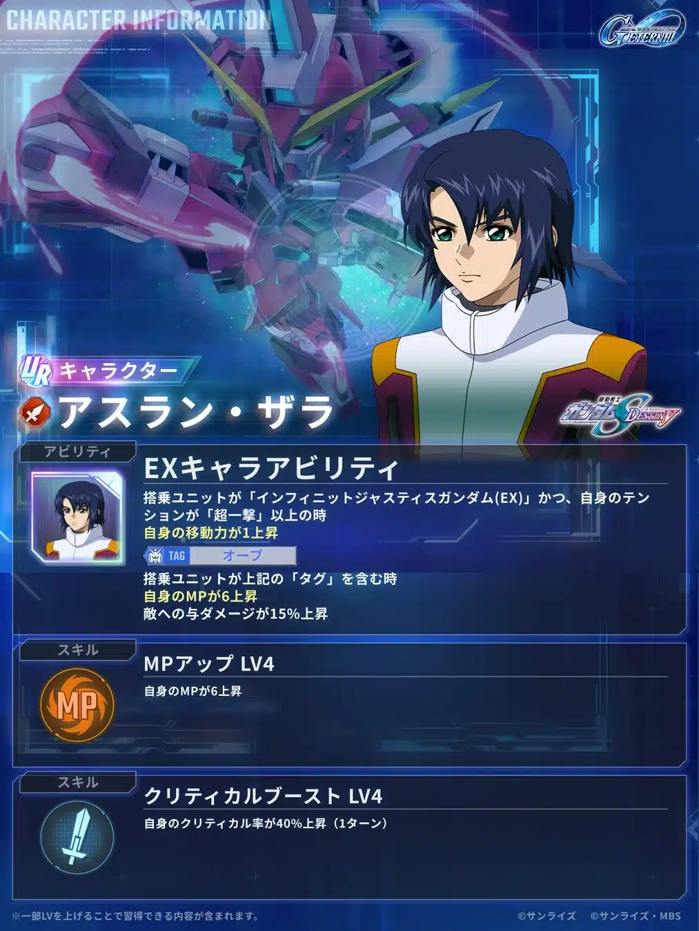 URアスラン・ザラ