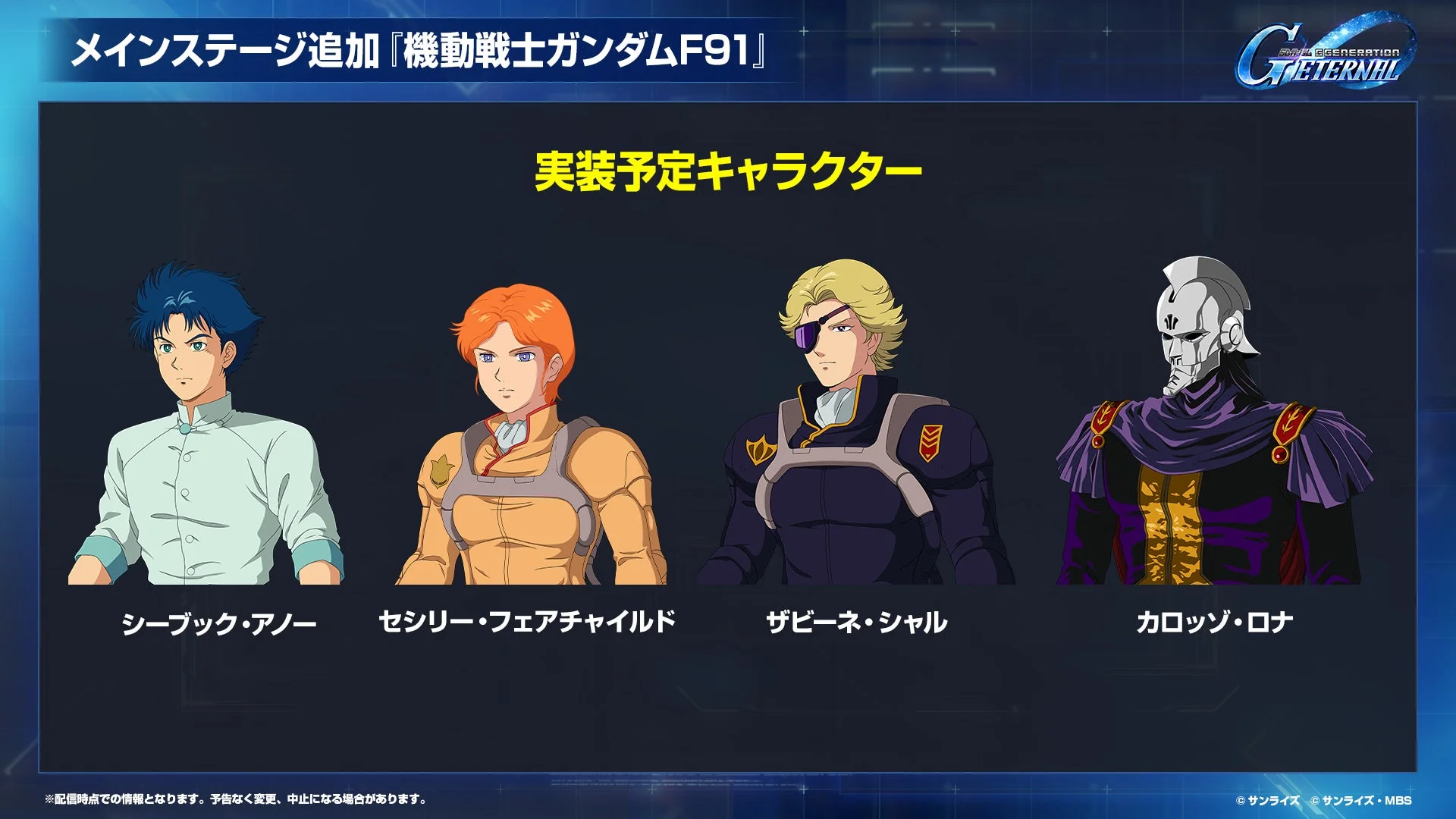 実装予定キャラクター