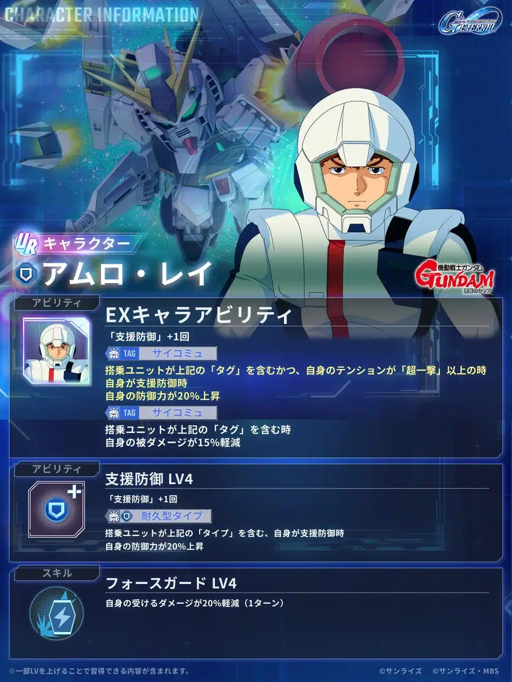 アムロ・レイ