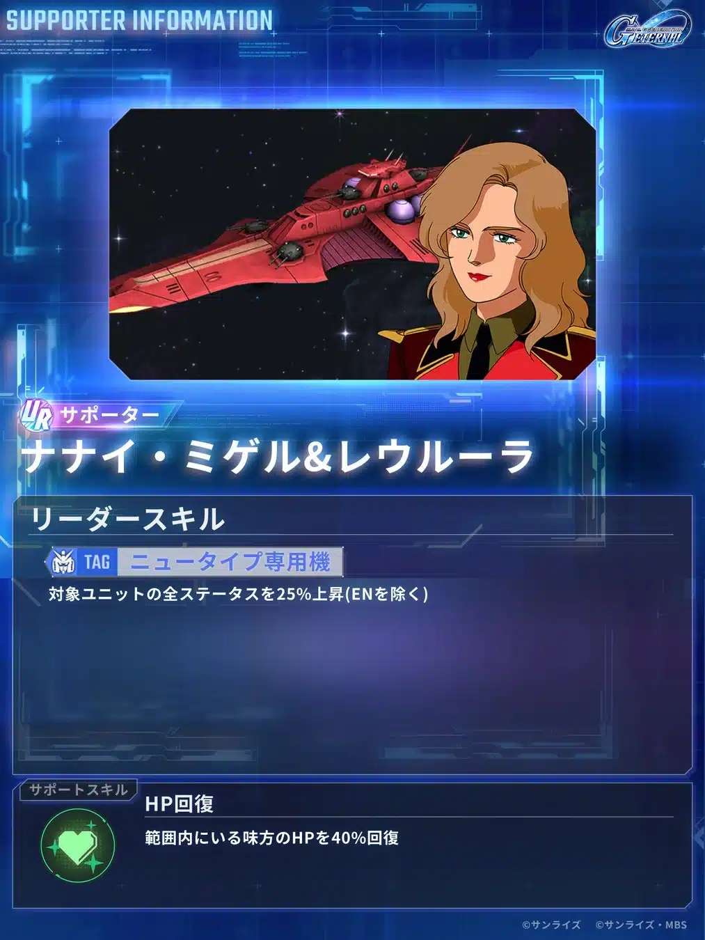 ナナイ・ミゲル&レウルーラ