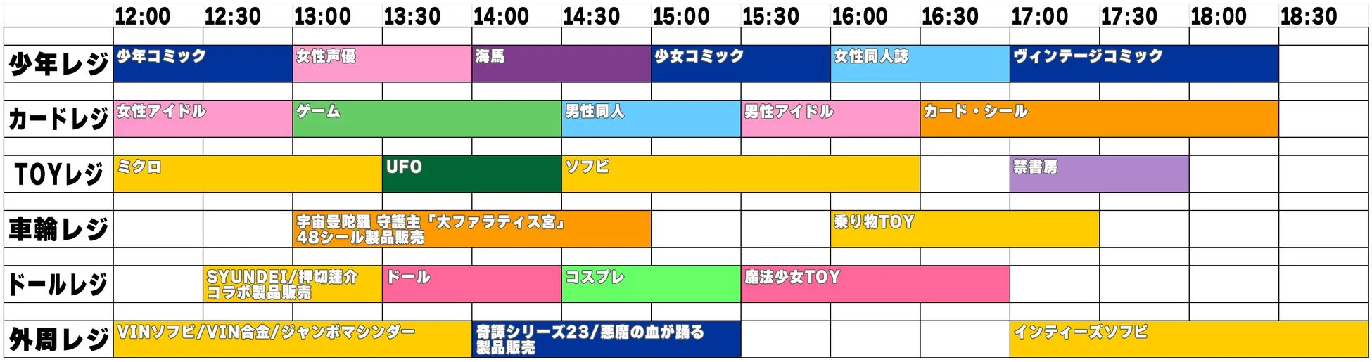 オープン当日販売スケジュール