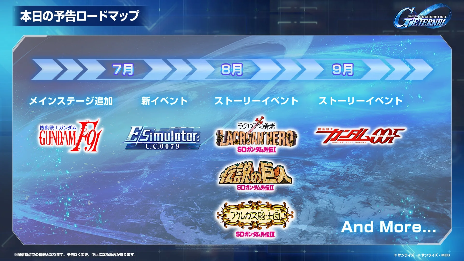 ロードマップ発表生配信