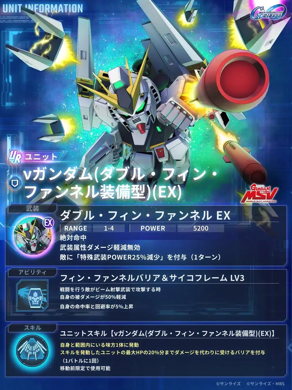 νガンダム(ダブル・フィン・ファンネル装備型)(EX)