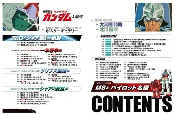 機動戦士ガンダム大解剖 目次