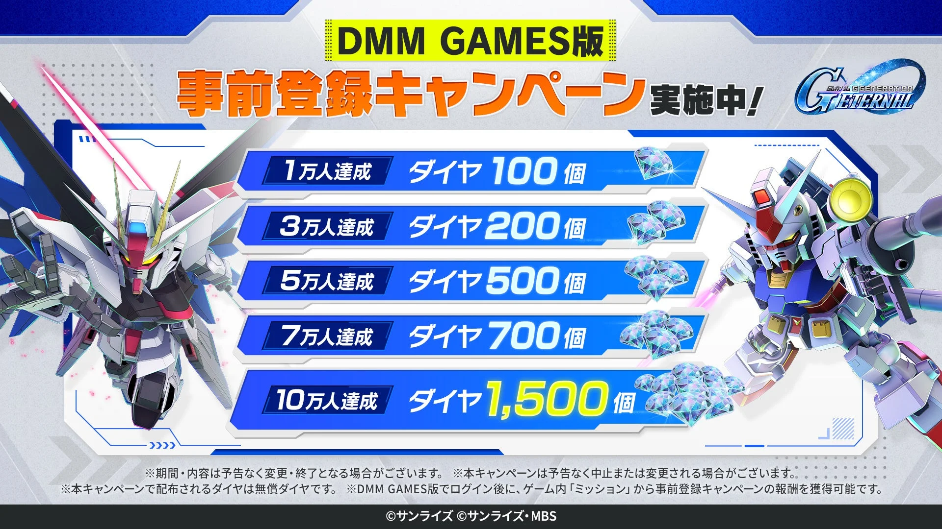 DMM GAMES版 事前登録キャンペーン 実施中!