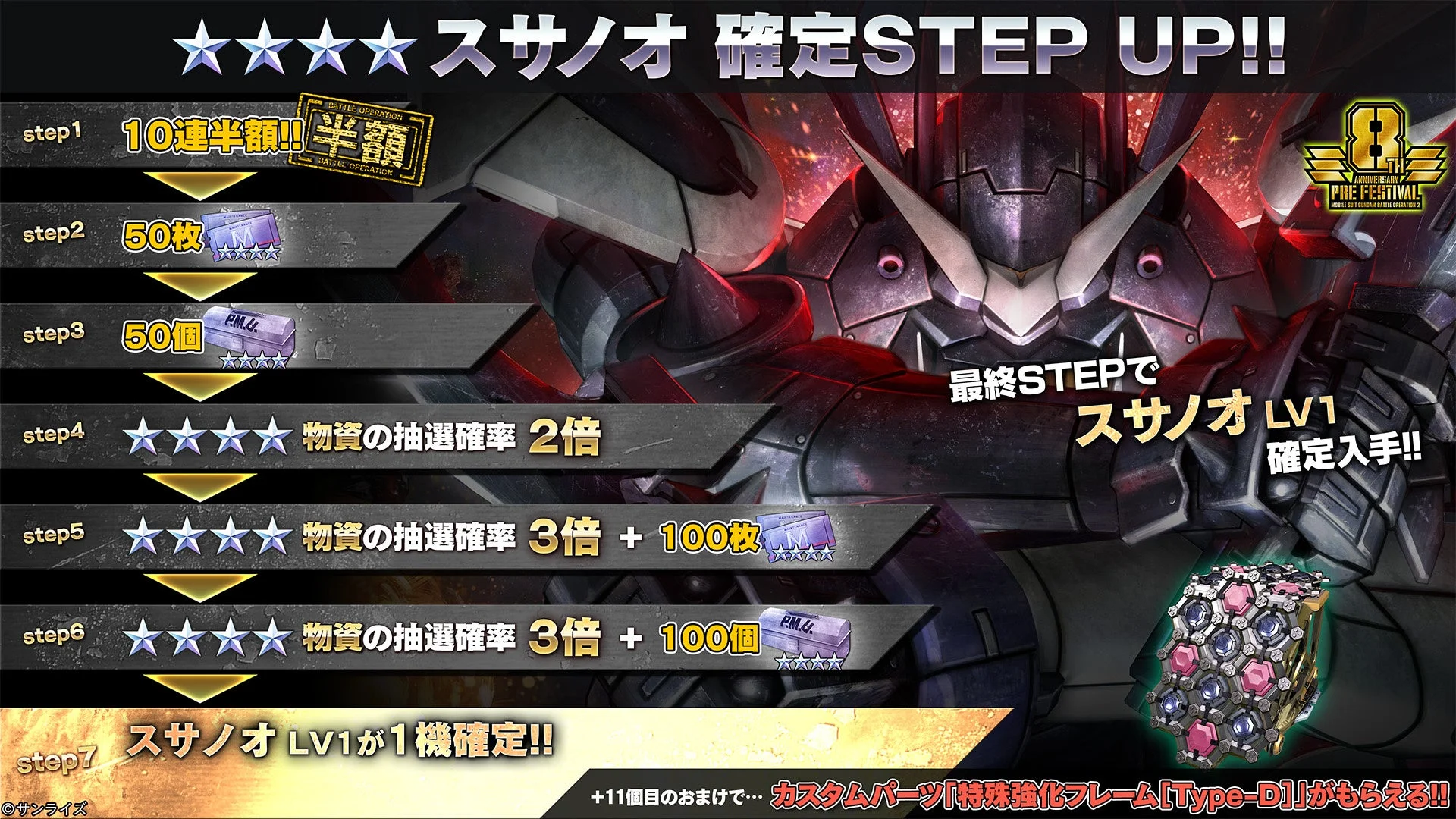 スサノオ確定STEP UP