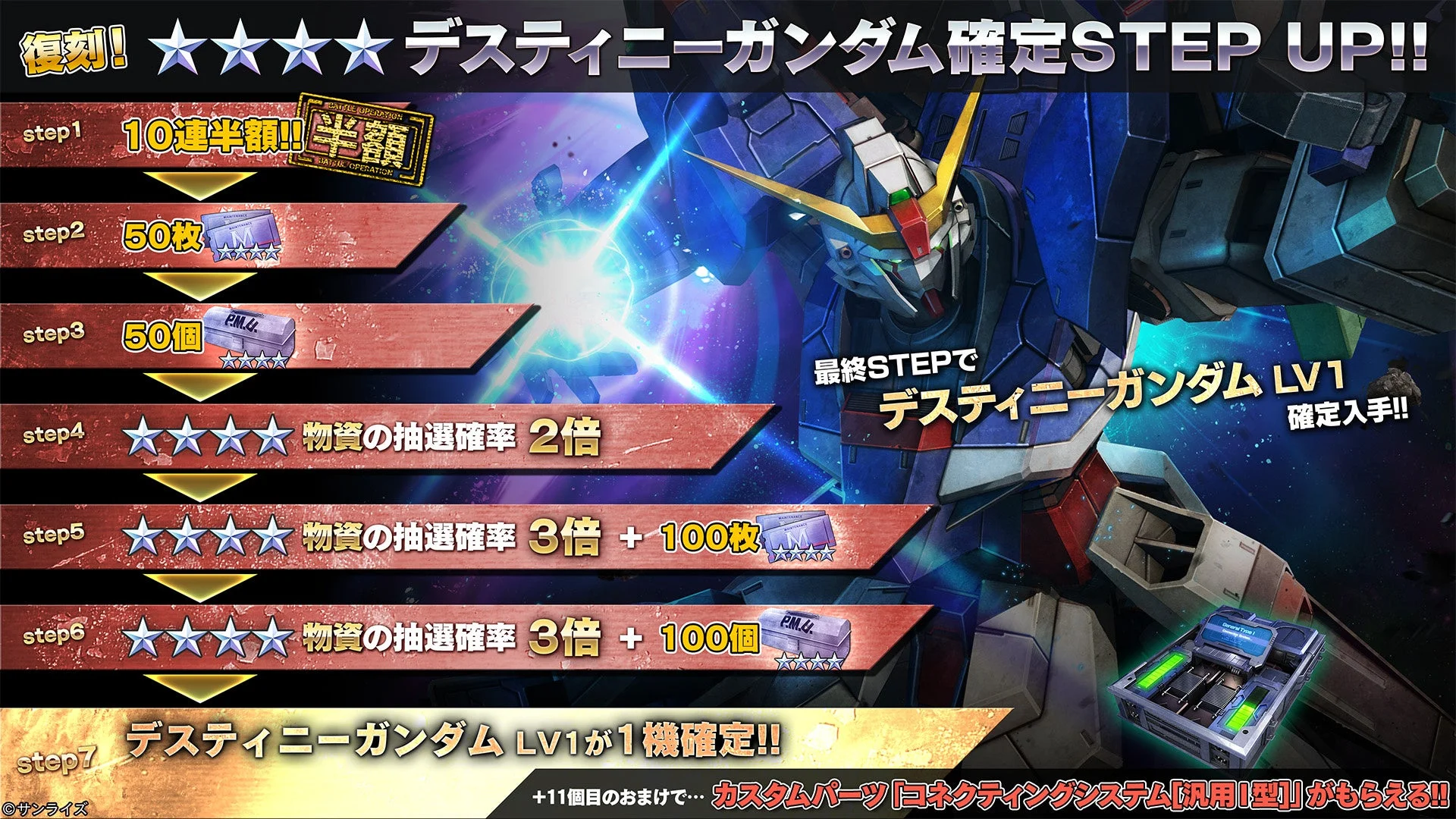 デスティニーガンダム確定STEP UP抽選配給