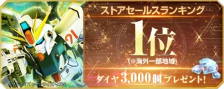 ガンダムのようなロボットが描かれた画像で、ストアセールスランキング1位獲得を告知し、ダイヤ3,000個プレゼントのプロモーションを示しています。対象は一部の海外地域です。