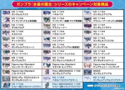 ガンプラ『水星の魔女』シリーズのキャンペーン対象商品リスト