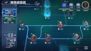 開発経路図