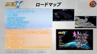 スーパーロボット大戦Y ロードマップ